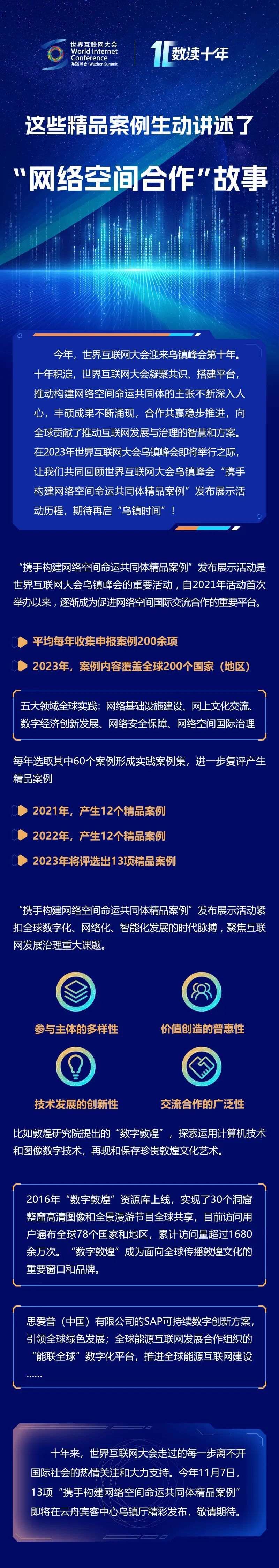 数读十年｜这些精品案例生动讲述了“网络空间国际合作”故事