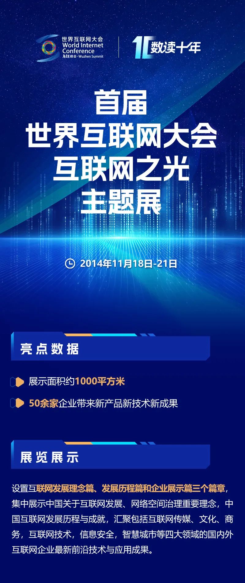 数读十年｜十图带你速览“互联网之光”博览会精彩历程