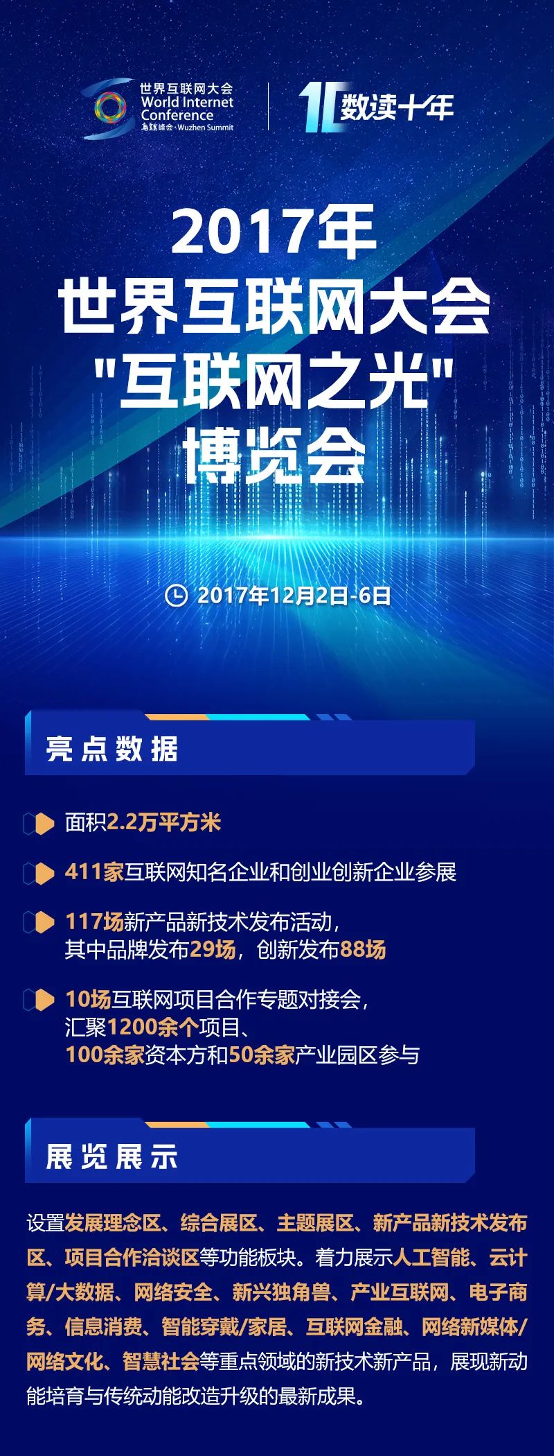 数读十年｜十图带你速览“互联网之光”博览会精彩历程
