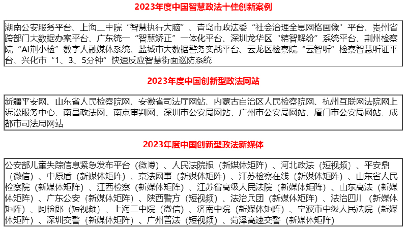 2023年中国优秀“互联网+政法服务”平台综合影响力评估报告发布