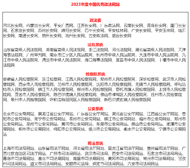 2023年中国优秀“互联网+政法服务”平台综合影响力评估报告发布