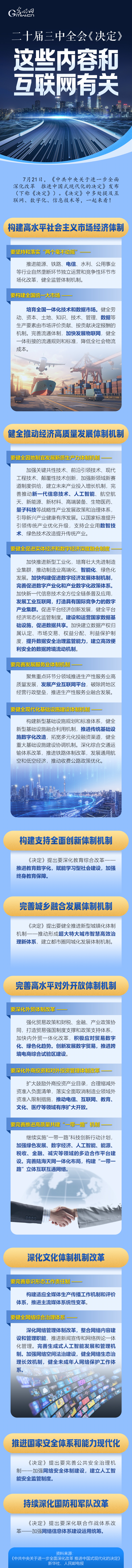 二十届三中全会《决定》，这些内容和互联网有关