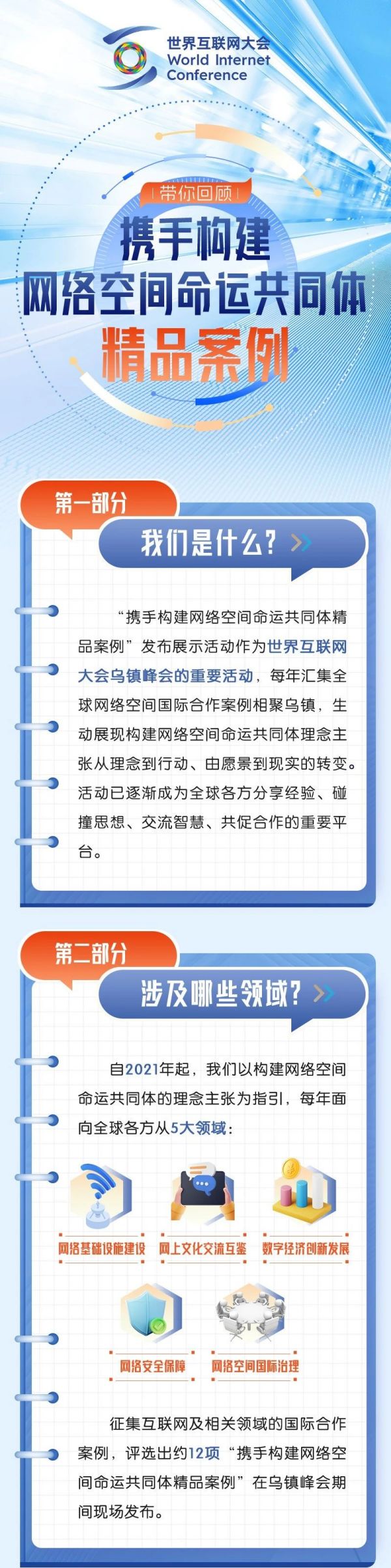 图个明白丨这些实践案例生动讲述网络空间国际合作故事