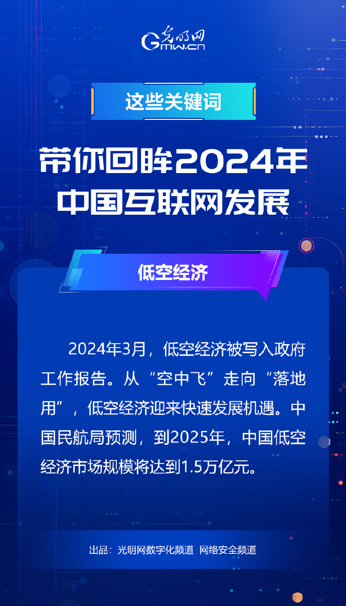 盘点2024→奔赴2025，这些中国互联网发展关键词值得铭记