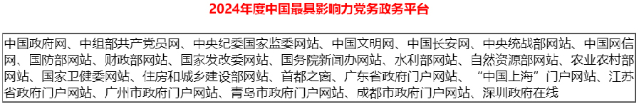 2024年中国优秀政务平台（数字政府）推荐及综合影响力评估结果通报