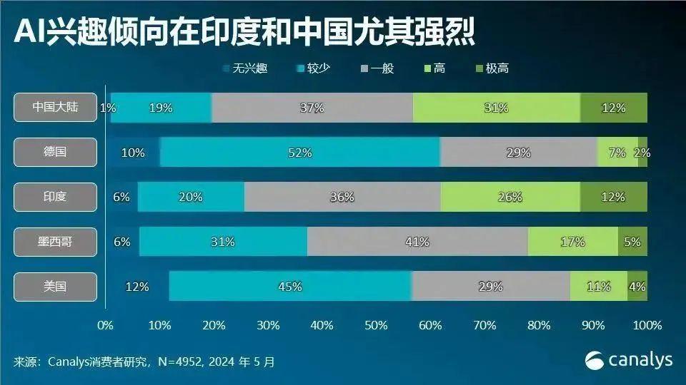蔡崇信确认阿里巴巴和苹果合作
