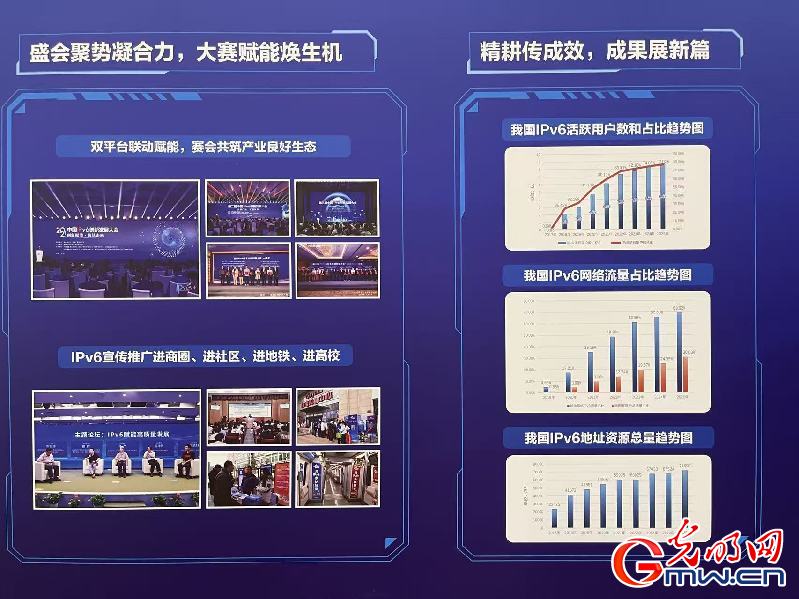 第四届中国IPv6创新发展大会在北京举办