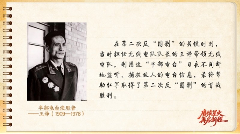 【信物见精神·有声手账】“半部电台”，屡建奇功