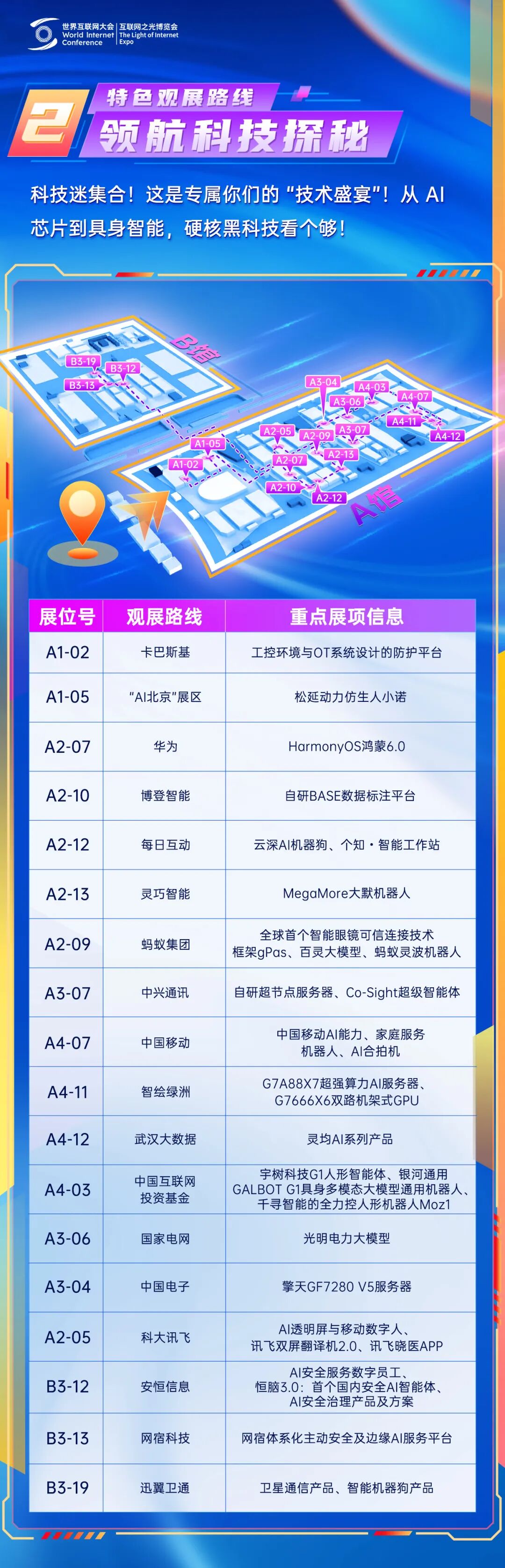 5条特色路线！带你从从容容逛 “互联网之光” 博览会