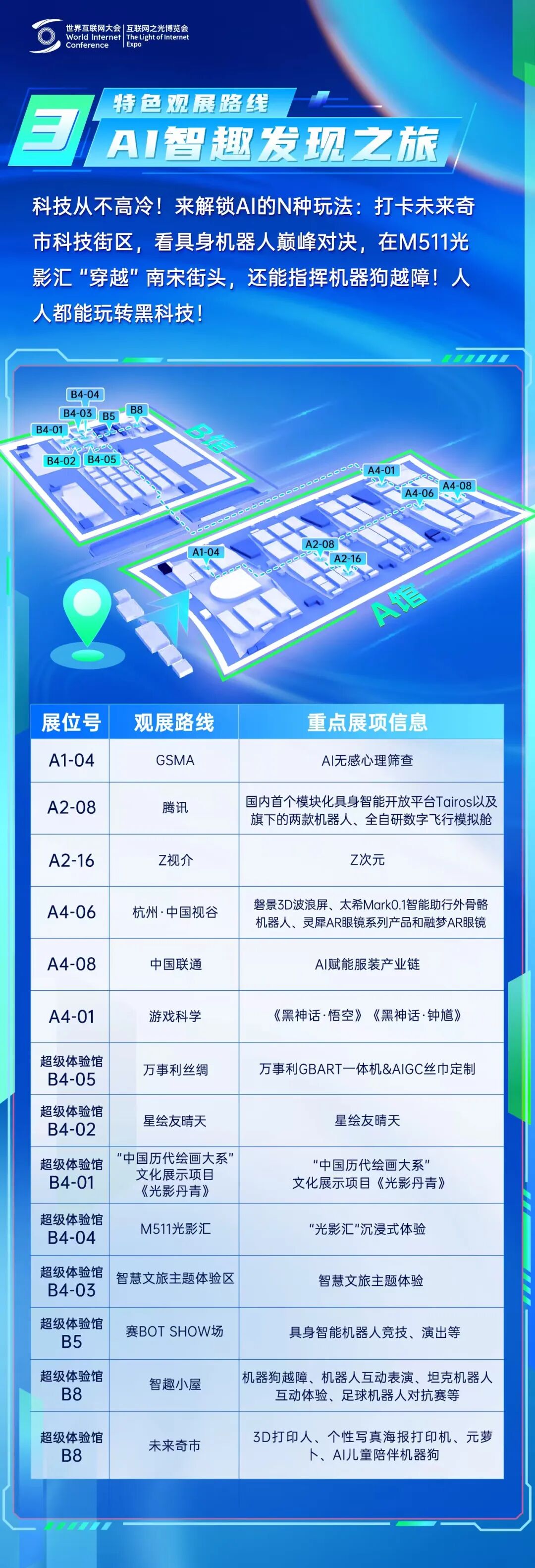 5条特色路线！带你从从容容逛 “互联网之光” 博览会