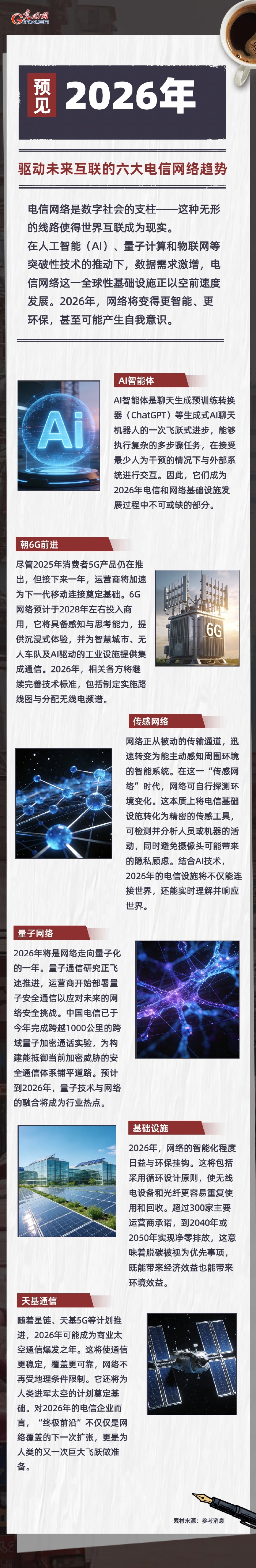 预见2026年，驱动未来互联网的六大电信网络趋势