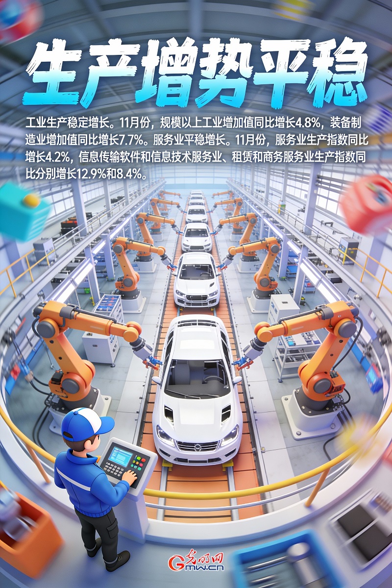 AI海报丨过去1个月，我国经济发展有这些关键词