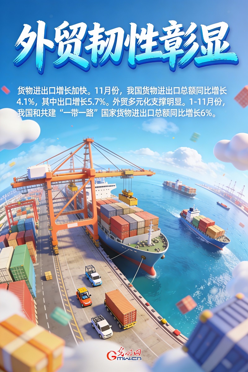 AI海报丨过去1个月，我国经济发展有这些关键词