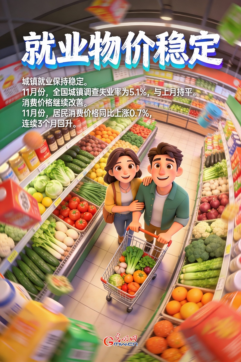 AI海报丨过去1个月，我国经济发展有这些关键词