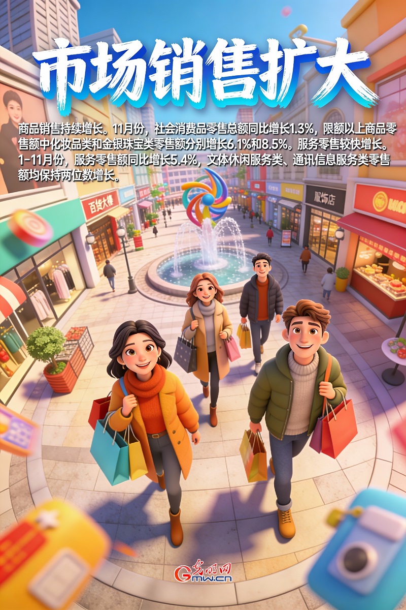 AI海报丨过去1个月，我国经济发展有这些关键词