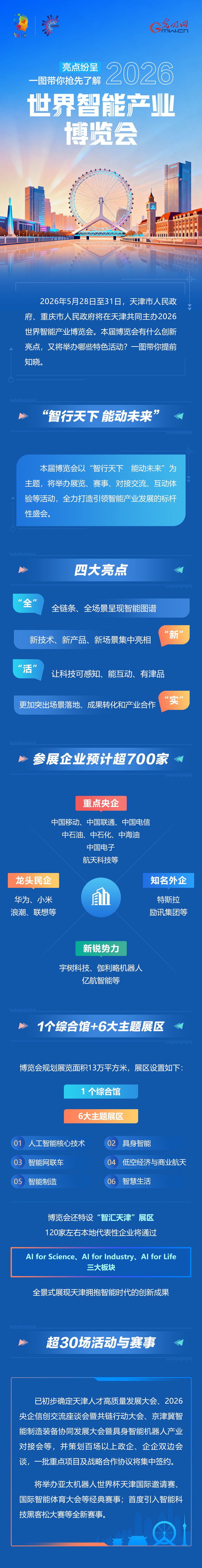 亮点纷呈，一图带你抢先了解2026世界智能产业博览会