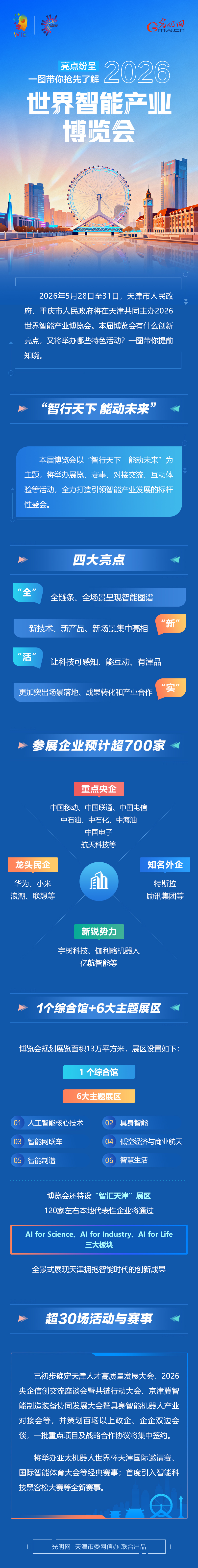 亮点纷呈，一图带你抢先了解2026世界智能产业博览会