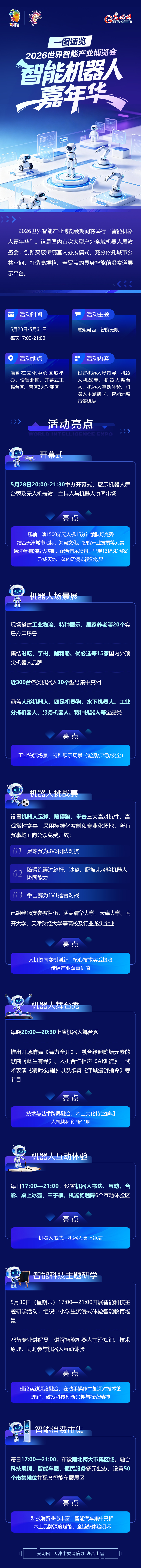 一图速览2026世界智能产业博览会“智能机器人嘉年华”