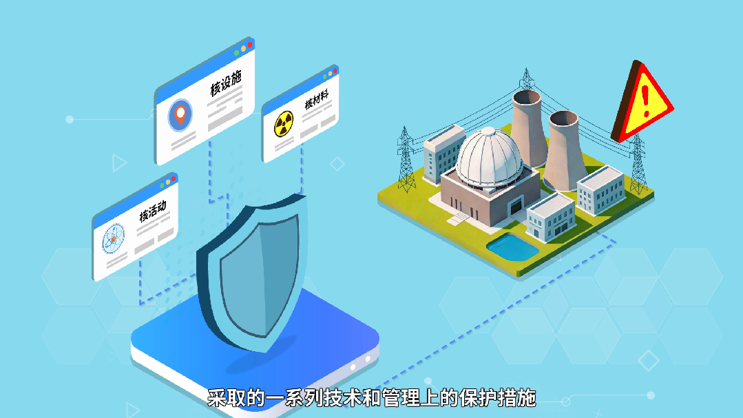 【辐射安全1分钟】什么是“核安全”？