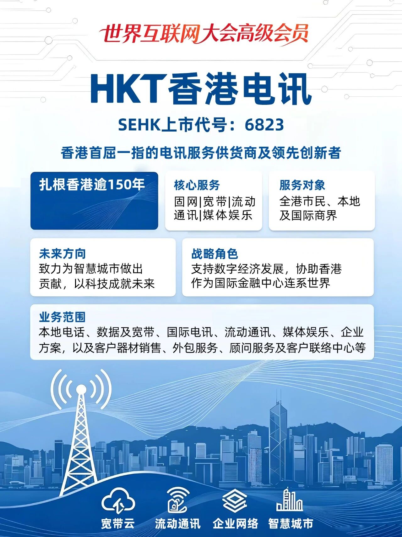 +5！世界互联网大会高级会员上新