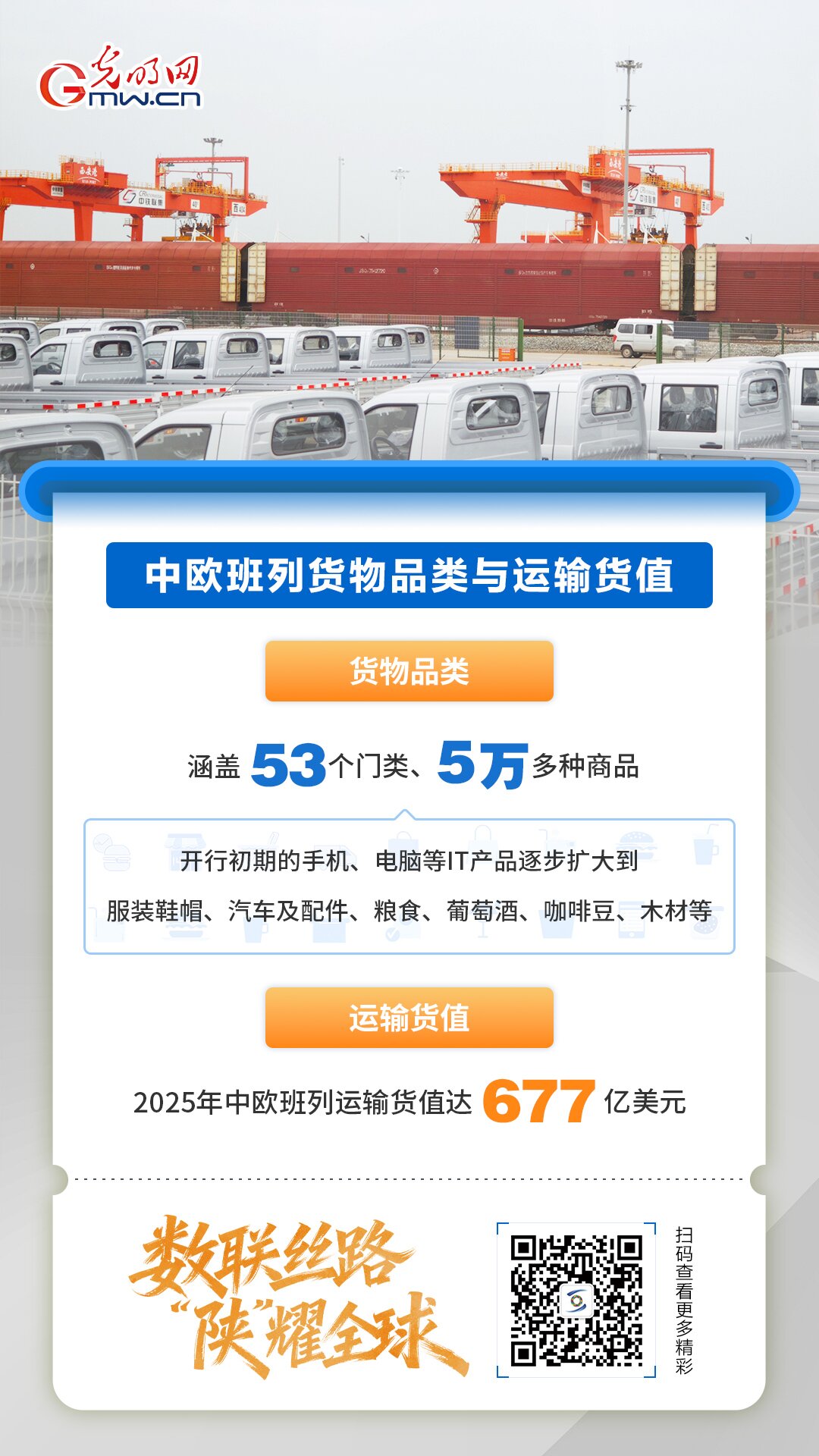 【数联丝路 陕耀全球】中欧班列十周年，带你数读丝路巨变