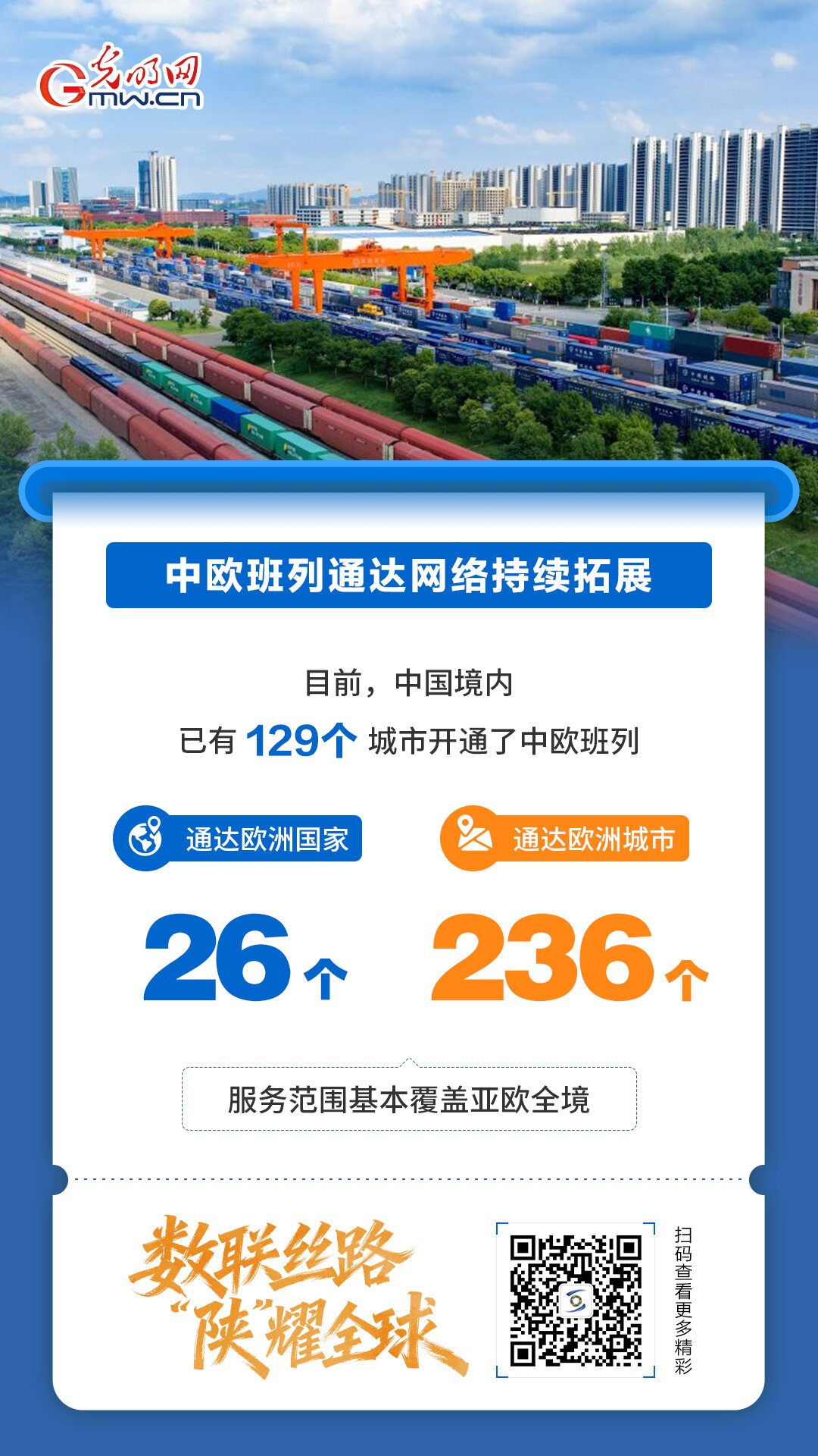 【数联丝路 陕耀全球】中欧班列十周年，带你数读丝路巨变