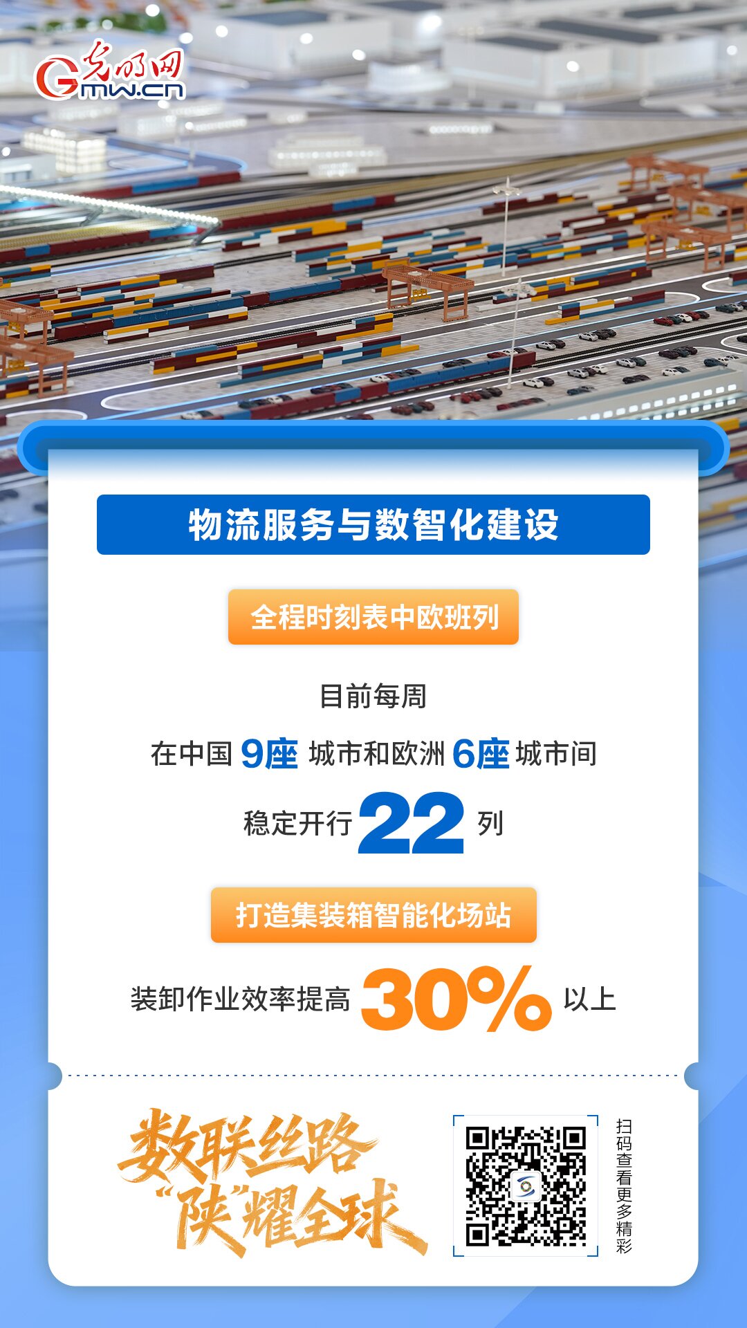 【数联丝路 陕耀全球】中欧班列十周年，带你数读丝路巨变
