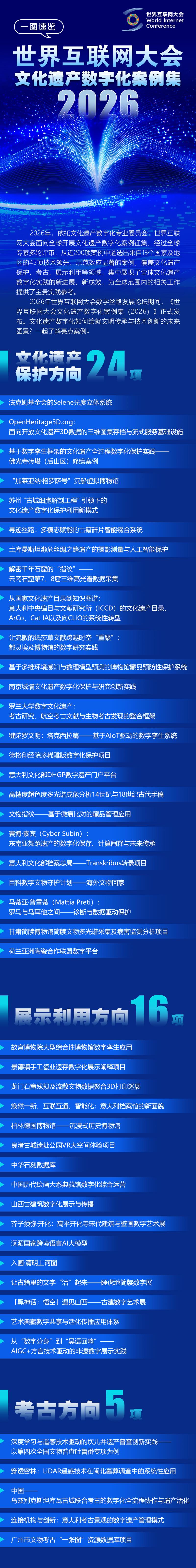 一图速览《世界互联网大会文化遗产数字化案例集（2026）》
