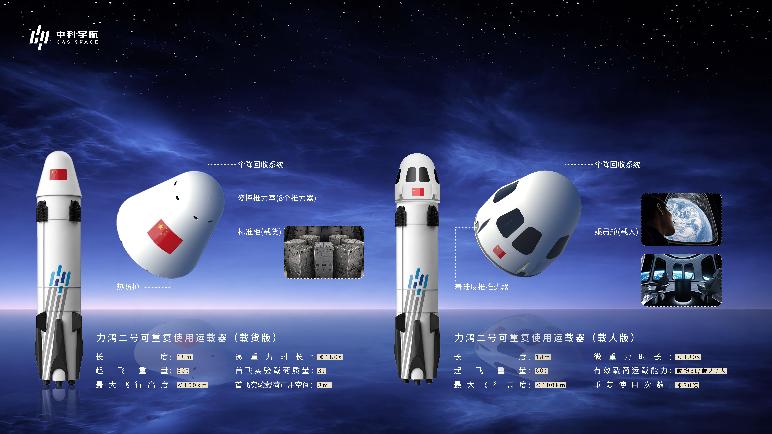 力鸿二号可重复使用运载器计划今年完成百公里级回收验证及在轨空间实验