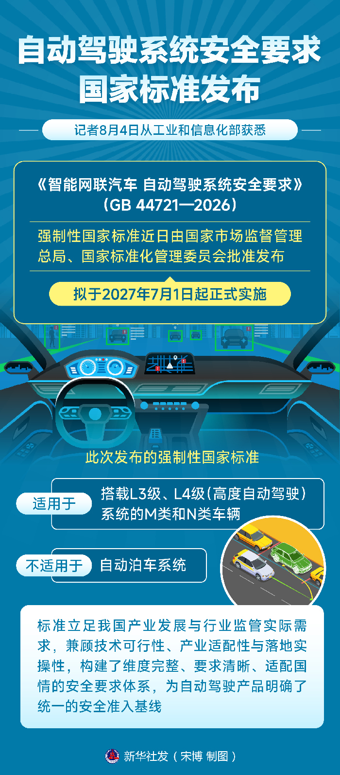 自动驾驶系统安全要求国家标准发布