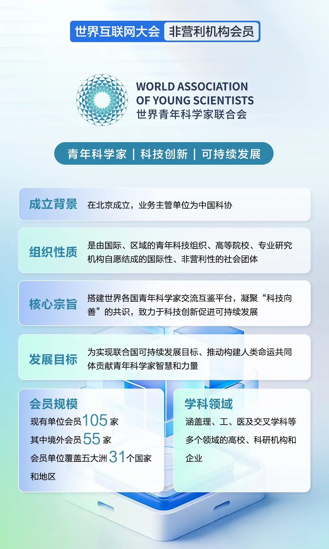新会员速递 | 未来可“七”，世界互联网大会非营利机构会员上新