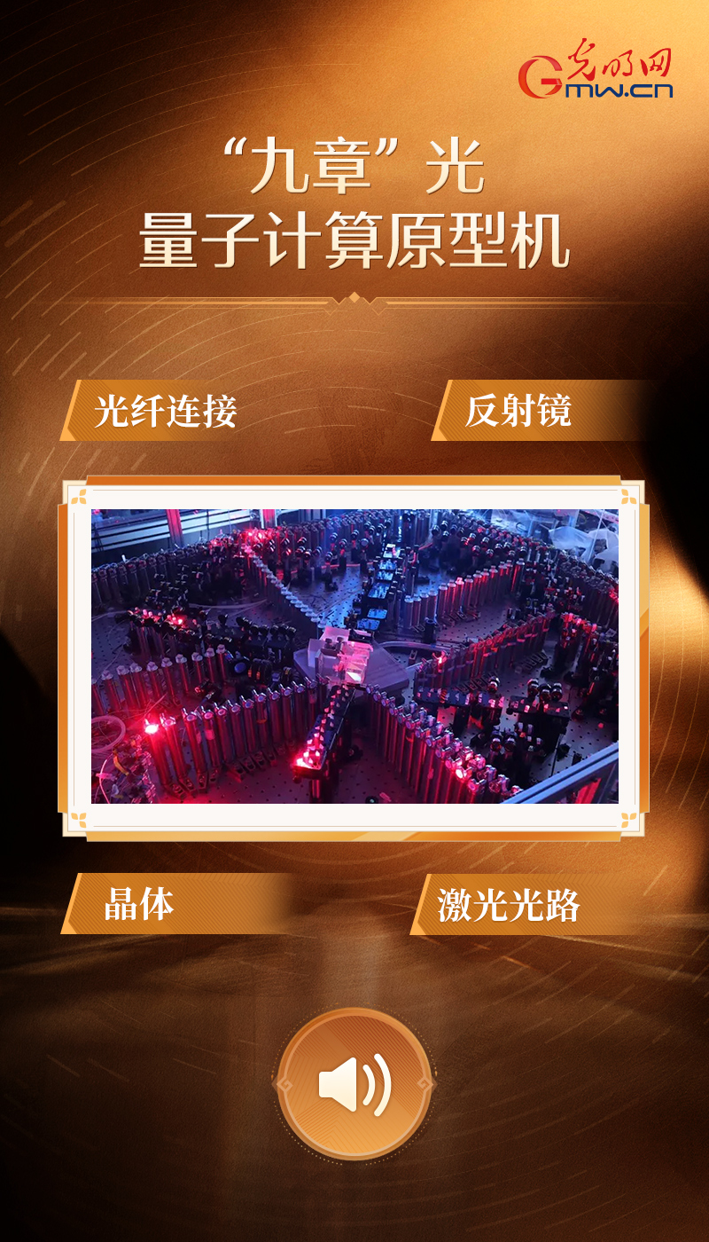 【青春华章】“文物会说话”有声海报|穿越千年的“科技力量” “九章”光量子计算原型机