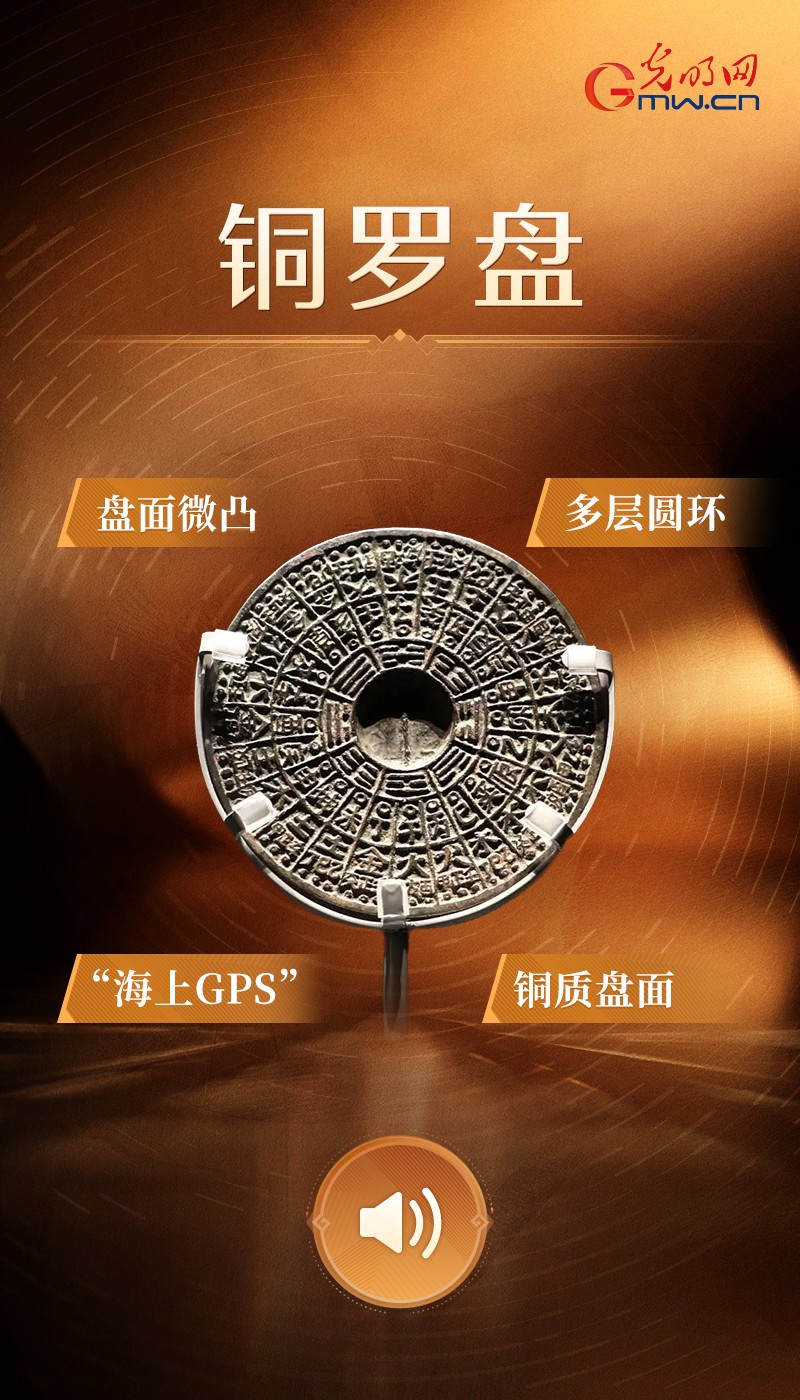 铜罗盘 铜罗盘
