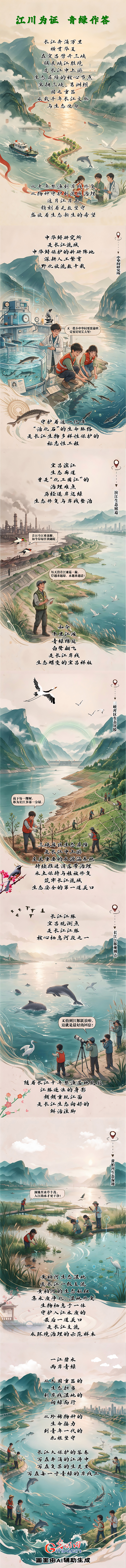 【何以中国·当惊世界殊】一镜长图｜江川为证  青绿作答