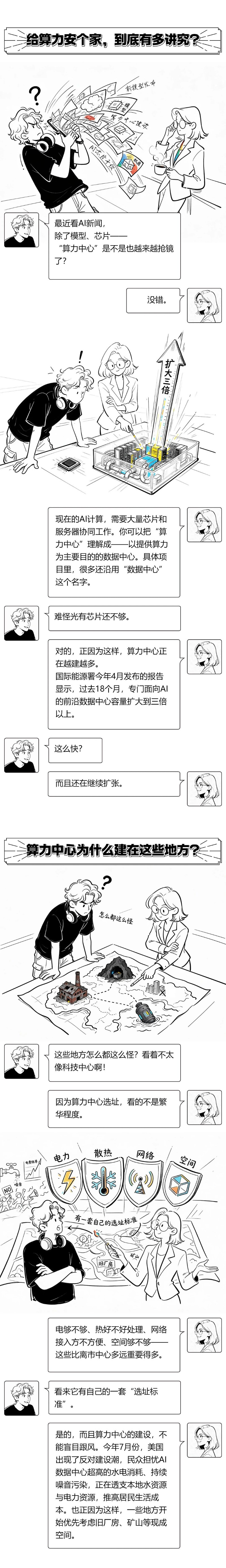WIC漫谈|给算力安个家,到底有多讲究? WIC漫谈|给算力安个家,到底有多讲究?