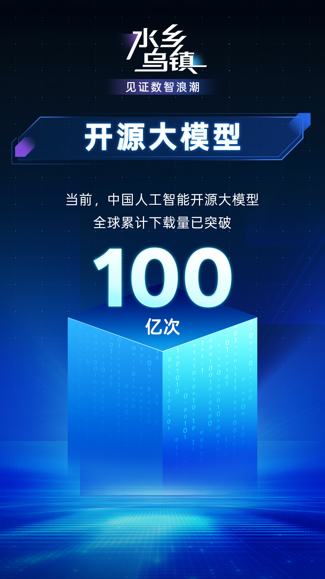 乌镇峰会将至,带你读懂中国互联网数智浪潮 乌镇峰会将至,带你读懂中国互联网数智浪潮