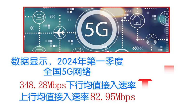 【5G商用这五年】信号覆盖有多全？上天入地、无所不在