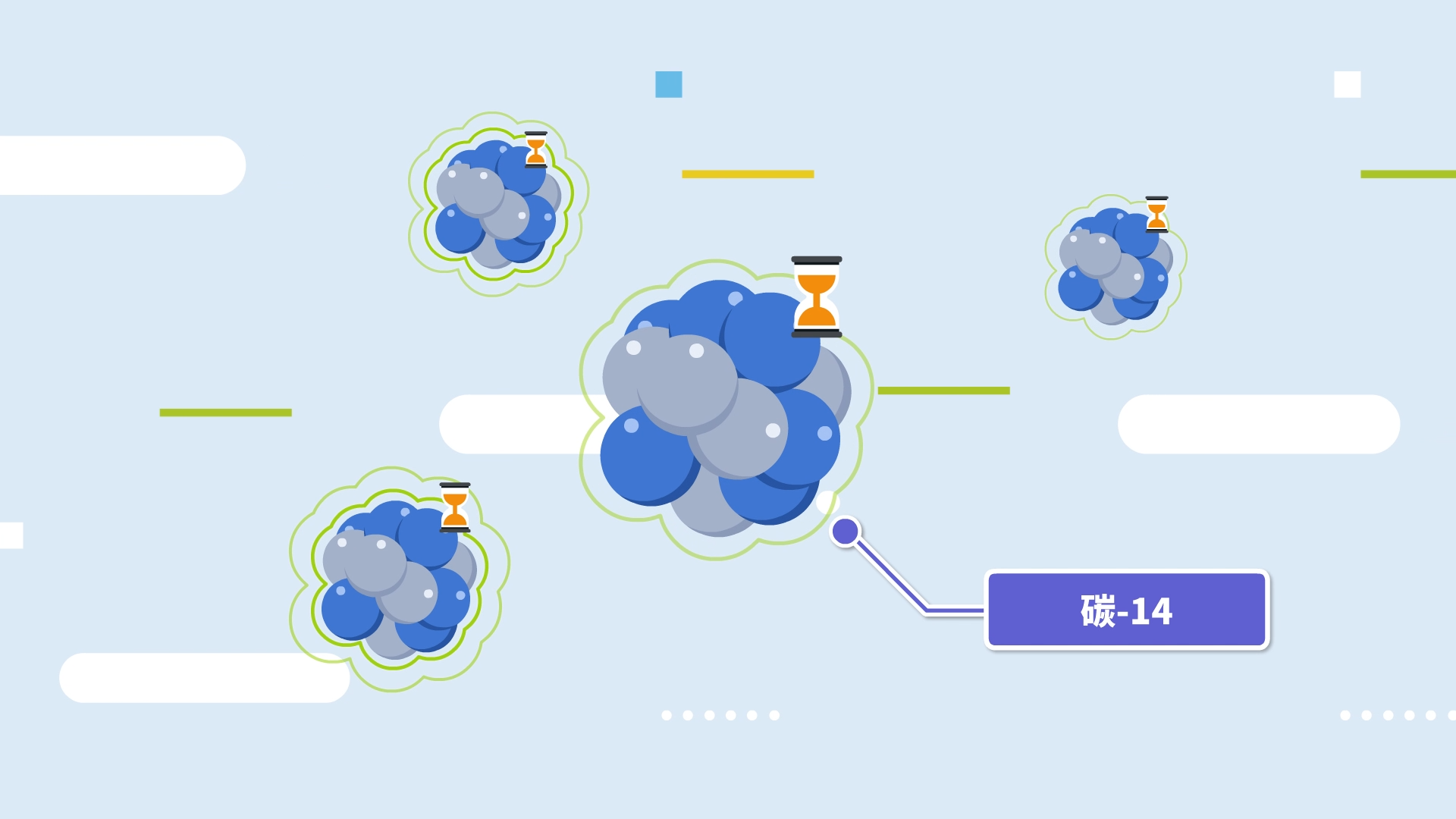 【小核同学科普秀】City不City！“核”你一起向未来！——“放射性碳测年”篇