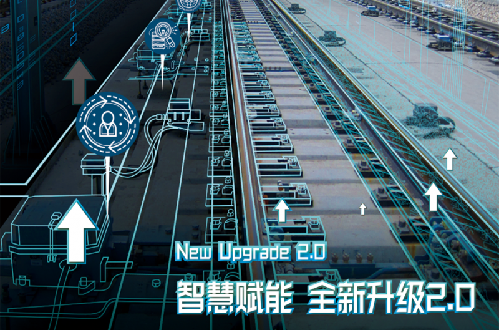 中国通号研究设计院集团道岔转换智能诊断系统助力铁路智慧运维