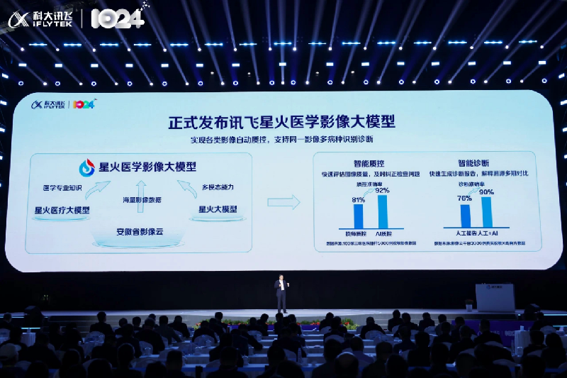 第七届世界声博会举办 讯飞星火医疗大模型2.0发布