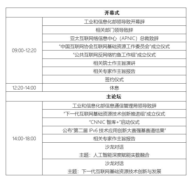 2024（第五届）中国互联网基础资源大会将于11月30日在京召开