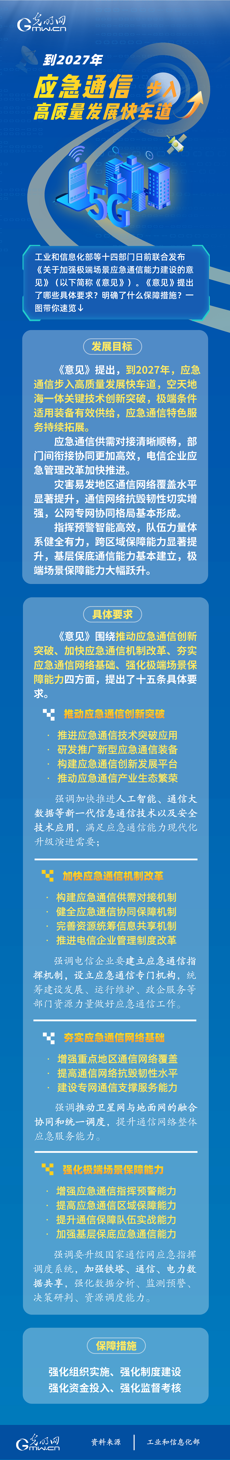 一图读懂｜十四部门：2027年，应急通信步入高质量发展快车道→