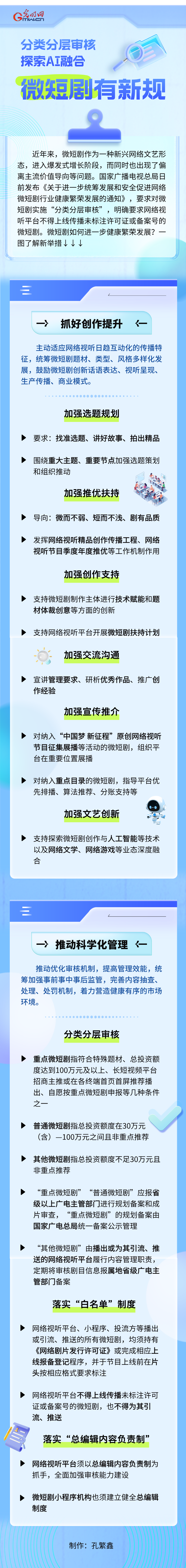 分类分层审核、探索AI融合，微短剧有新规