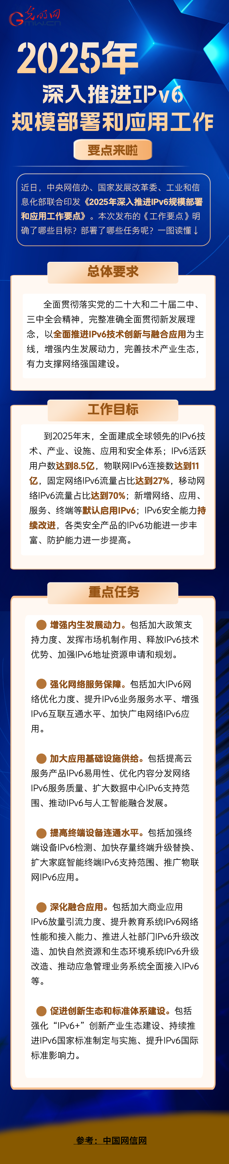 图解丨2025年深入推进IPv6规模部署和应用工作要点来啦