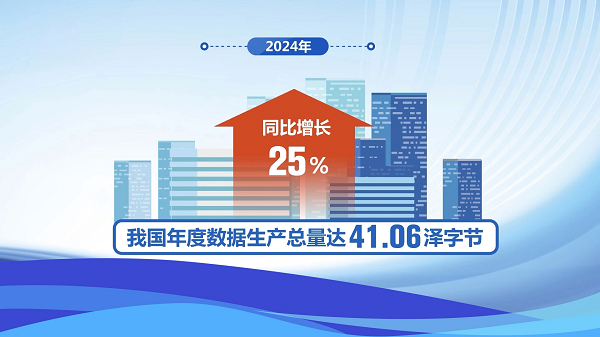 激活海量“沉睡数据”，2030年这份产业规模将达7.5万亿元