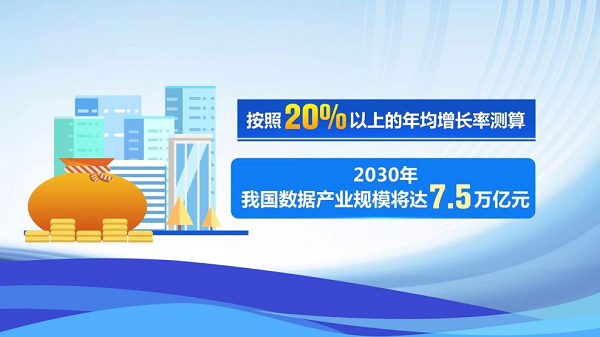 激活海量“沉睡数据”，2030年这份产业规模将达7.5万亿元