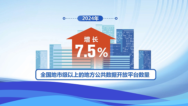 激活海量“沉睡数据”，2030年这份产业规模将达7.5万亿元