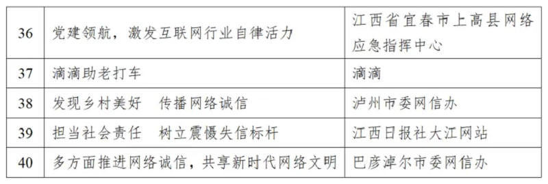 2024年网络诚信建设工作案例发布