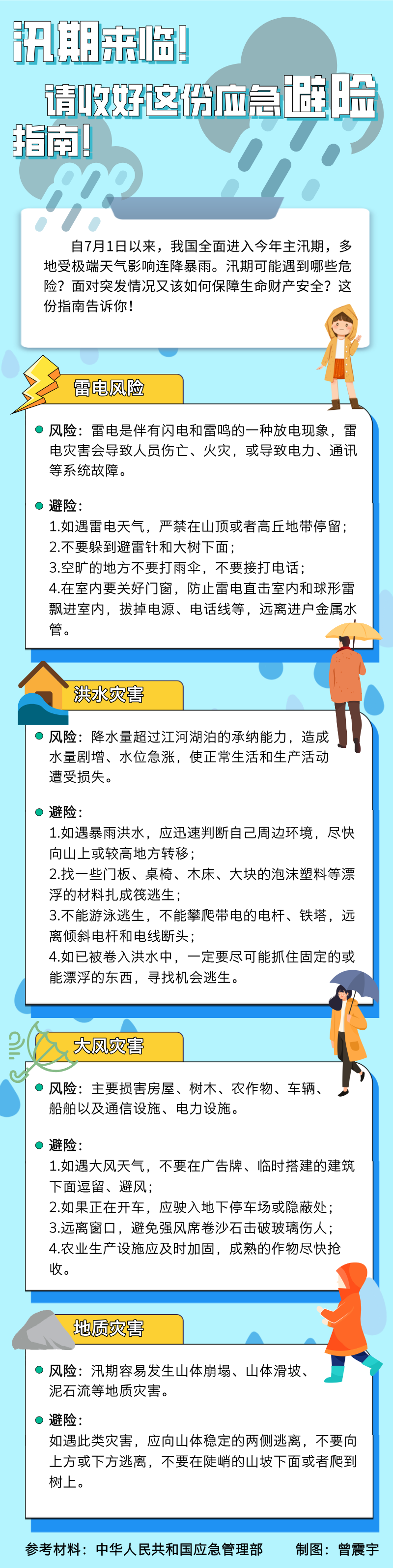 汛期来临！请收好这份应急避险指南！