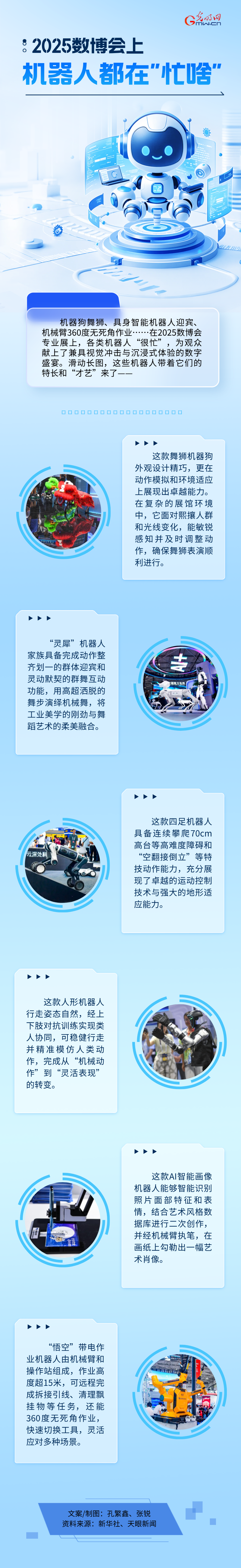 一图速览｜2025数博会上，机器人都在“忙啥”